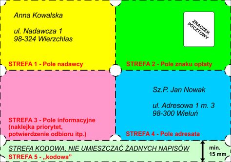 Jak Prawid Owo Zaadresowa Kopert List Procedura Centrumkopert Pl