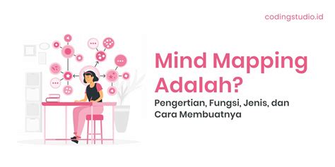 Pengertian Mind Mapping Dan Cara Membuat Langkah Dan Konsepnya Images