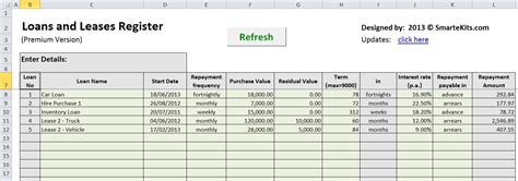 Excel Fixed Asset Depreciation Spreadsheet - bluxaser