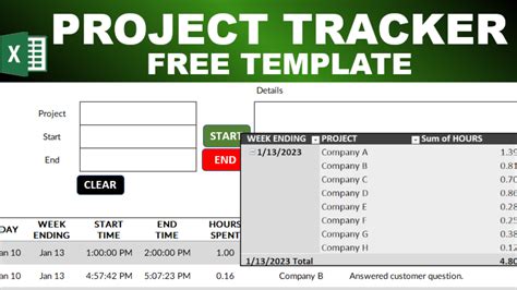 Free Project Tracker Template In Excel HowtoExcel Net