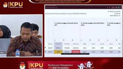 Berita Rekapitulasi Suara Kpu Provinsi Terbaru Hari Ini