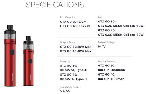 Vaporesso Gtx Go 80 Kit 80w 3000mah With 5ml Gtx Pod 26