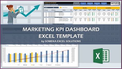 Marketing Kpi Dashboard Excel Template Template 1 Resume Examples 94380