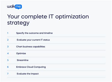 IT optimization guide: Strategy and examples