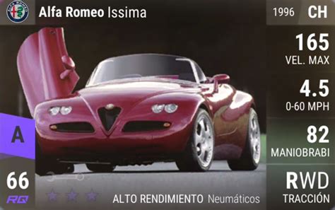 Igcd Net Alfa Romeo Issima In Top Drives