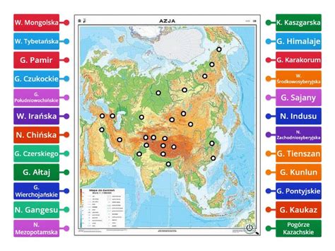 Krainy Geograficzne Rysunek Z Opisami