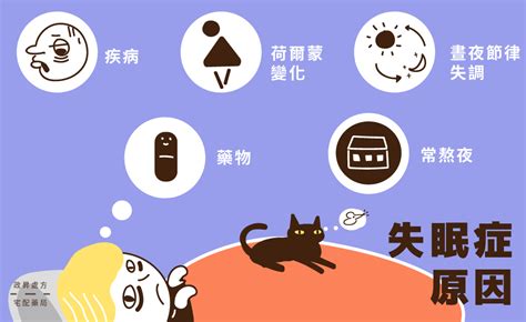 改善失眠的4大方案，了解你的失眠原因！ Ihealth