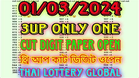 Thai Lottery 3Up Cut Digit Open 01 03 2024 Thai Lottery Down Cut