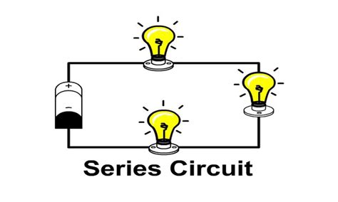 Series Circuit Vs Parallel Circuit Differences And Comparison Ibe