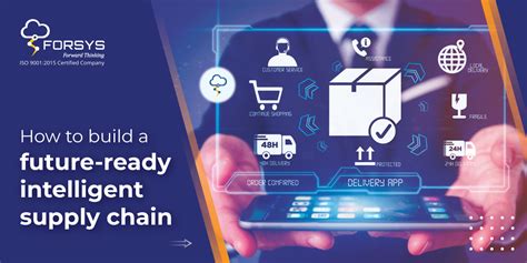 Build Future Ready Intelligent Supply Chain I Forsys