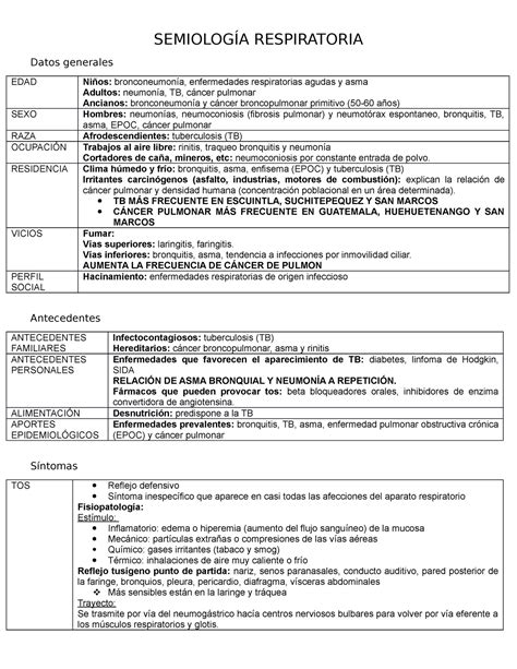 resumen Semiología Respiratoria sintomas y signos y sindromes