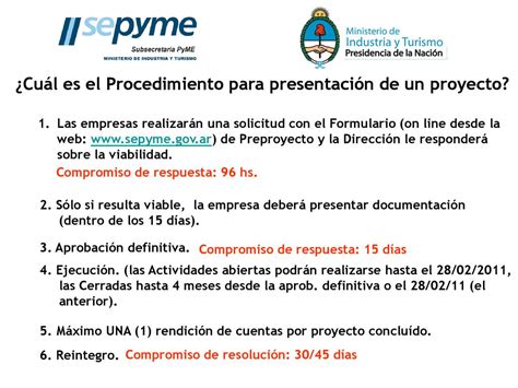 Programas Vigentes De Apoyo A Pymes Ppt Descargar