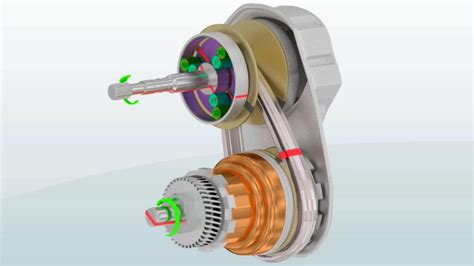 Inner Workings Of Continuously Variable Transmission 3D Animation