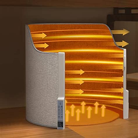 Incredible Under Desk Space Heater For Storables