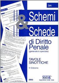 Schemi Schede Di Diritto Penale Generale E Speciale Tavole