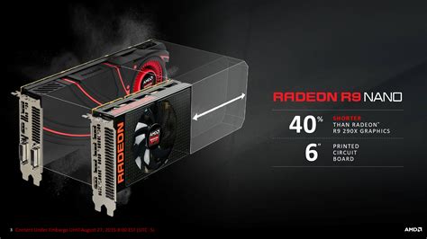 Amd Radeon R9 Nano Unleashed At 649 Fastest Mini Itx Card With Full