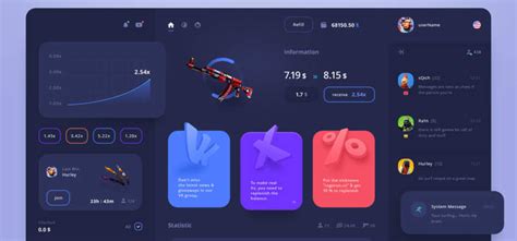 dashboard design  user dashboard ui examples