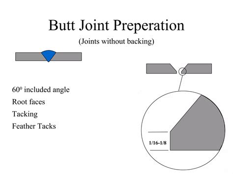 3 Ppt Smaw Welding Technique Ppt