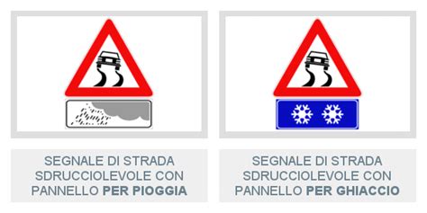 Pannelli Integrativi Dei Segnali Seconda Parte Lezioni Di Teoria