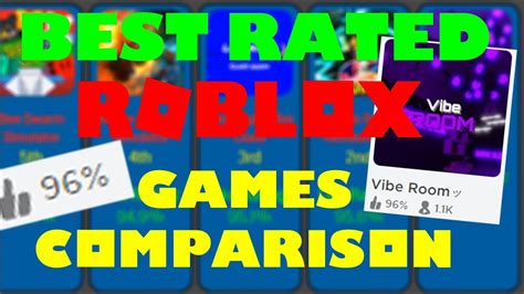 Top 50 Best Rated Roblox Games Comparison Youtube