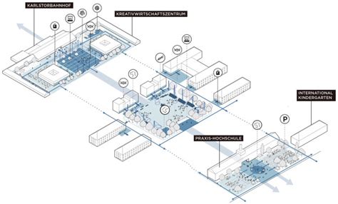 Ecosistema Urbano Spielraum Der Andere Park Heidelberg A F A