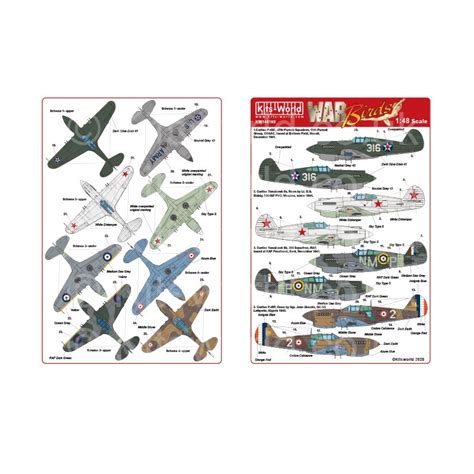 Décal Kits world Curtiss P 40B 77th Pursuit Squadron 20th Pursuit