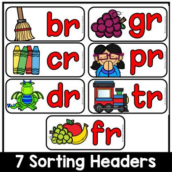 Beginning R Blends Pocket Chart Cards And Posters By Notman S Notebook