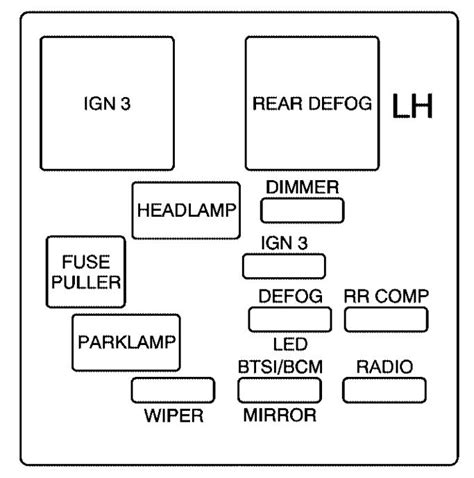 2005 Saturn Ion Fuse Box Diagram