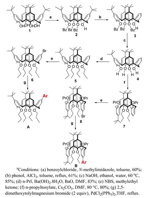 Molecules Free Full Text Design Synthesis Electronic Properties