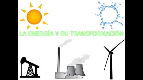 Blog Tecnología fácil Tecnología Industrial I 1º Bachillerato Tema 1