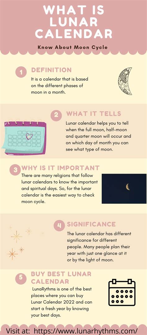 What is lunar calendar | Lunar calendar, Lunar, Calendar