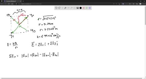 Solved In The Figure Four Particles Form A Square Of Side A 5 Cm And Have Charges Q1 10 Nc