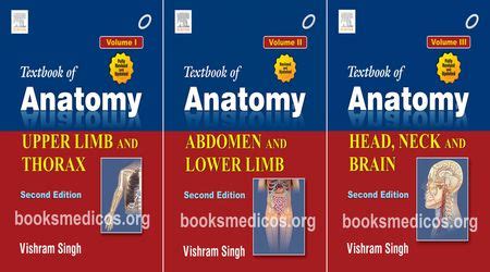 Textbook Of Anatomy Vishram Singh Nd Edition Booksmedicos