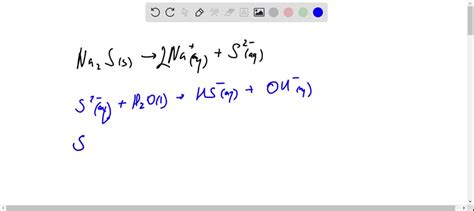 SOLVED: The compound sodium sulfide, Na2S is soluble in water. Write ...