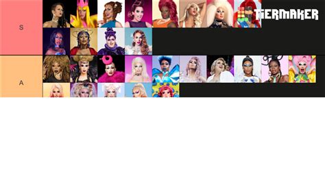 All Drag Race Winners (as of All Stars, Season 7) Tier List (Community ...