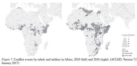 African Futures 2035 Key Trends Journal Of Futures Studies