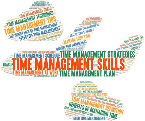 How Defining Time Management Skills Strategies For Successful Time