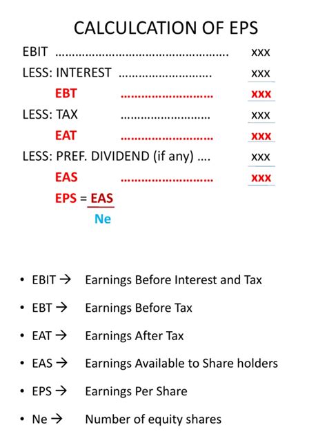 5.calculation of EPS | PDF | Earnings Per Share | Capital Structure