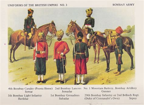 Imperial Britains Indian Army Displayed Some Of The Most Splendid