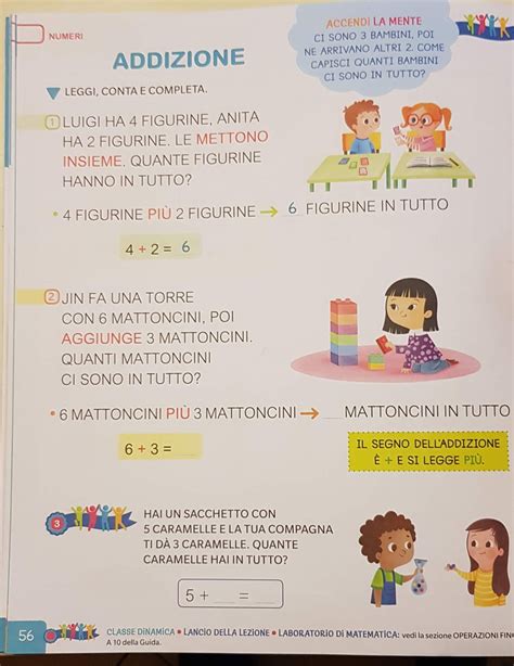 CLASSE PRIMA B Matematica Come Si Risolve Un Problema