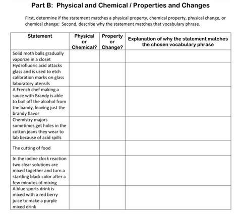 Solved Part B Physical And Chemical Properties And Chegg