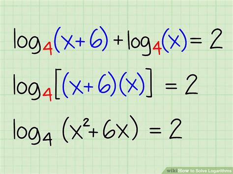 3 Ways To Solve Logarithms Wikihow