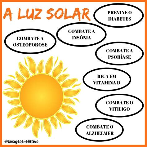 Benefícios Da Luz Solar - Beneficios Da Luz Solar - NAZAEDU