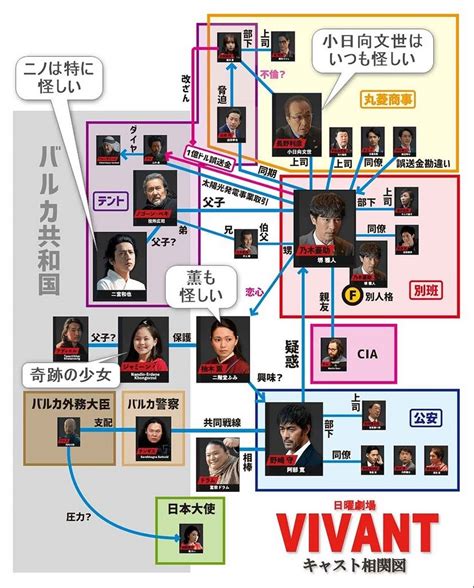 tbsvivant fpd