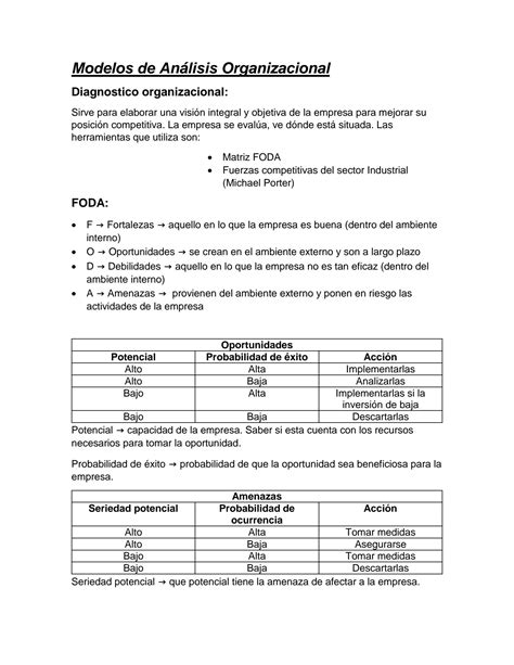 Solution Modelos De An Lisis Organizacional Studypool