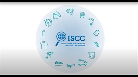 Iscc System Explaining The Mass Balance Approach Youtube