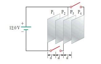 Four Parallel Metal Plates P1 P2 P3 And P4 Each Of Area 7 65 Cm 2