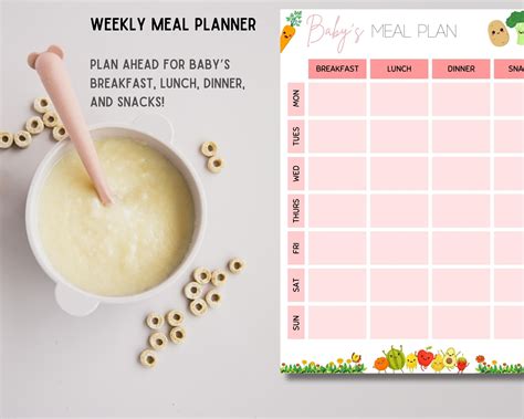 Baby Food Tracker Printable Food Diary Bundle Baby Led Weaning Babys