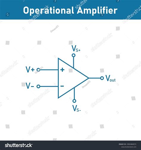 Operational Amplifier Symbol Physics Op Stock Vector Royalty Free