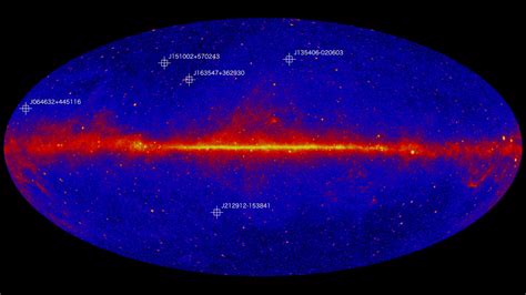 NASA SVS | Fermi Finds the Farthest Blazars